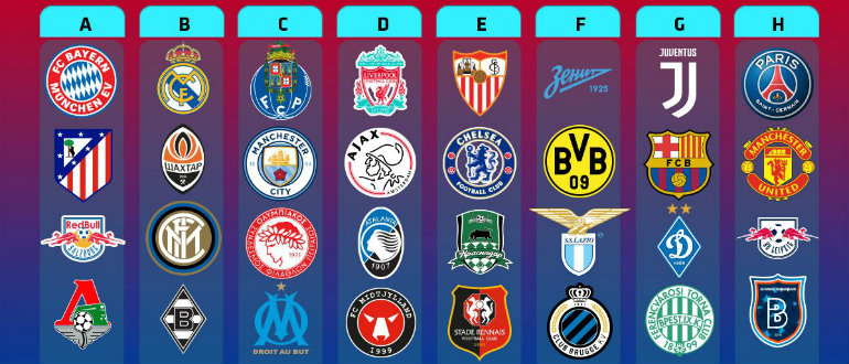 Лига чемпионов УЕФА-2020/21: на экваторе группового этапа - изображение 9