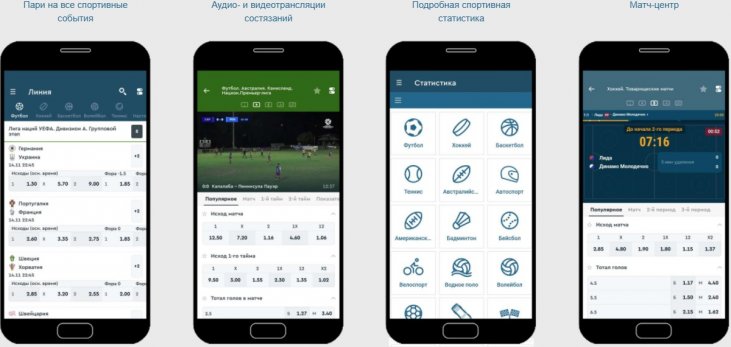 Скачать официальное приложение фонбет на андроид надежные ставки на спорт прогнозы